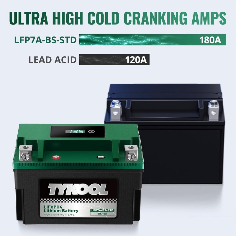 TYKOOL YTX7A-BS,Lithium LiFePO4 Motorcycle Battery, 12.8V 3.2Ah,180 CCA, 2X Cranking Amps,5X Longer Life, Compatible for Motorcycle, Moped, ATV,4 Wheeler, Lawn Mower, and Generator Battery - Image 4